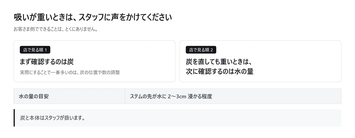 図解: シーシャの吸いが重いときは、スタッフに声をかける。店ではまず炭を確認し、一番多いのは炭の位置や数の調整。炭を直しても重いときは次に水の量を確認し、目安はステムの先が水に 2〜3cm 浸かる程度(自作の図、2026年9月時点)